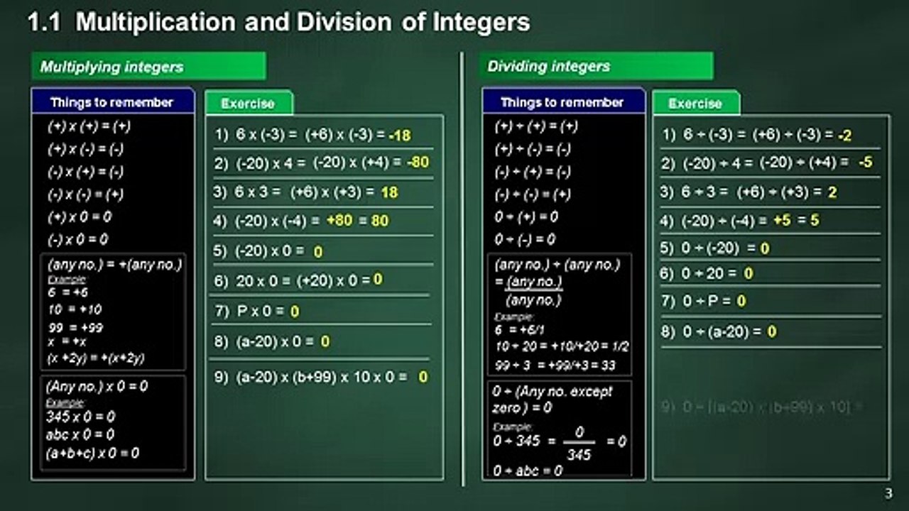 Mathematics (Middle School 2_Class 7) - Directed Numbers