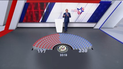 بعد هيمنة الديمقراطيين.. ما المعادلة الجديدة في الكونغرس من حيث التركيبة والتوازنات؟