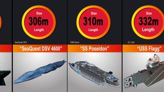 Comparison: Fictional WATERCRAFTS size Comparison |Biggest Container Ships Floating on Waves in Ocean size comparison watercraft
