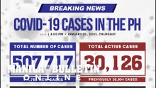 DoH observes spike in COVID cases