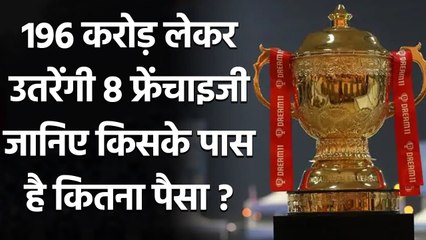 IPL 2021 Auction: How much money each team has left for auction | Oneindia Sports