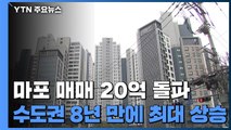 마포도 20억 원 돌파...수도권 8년 8개월 만에 최대 폭 상승 / YTN