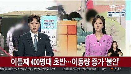 이틀째 400명대 초반…이동량 증가 '불안'