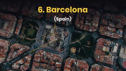 6 cheapest Erasmus destinations