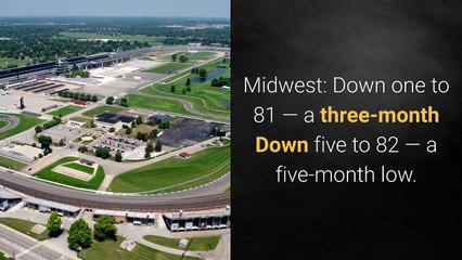 Western homebuilder confidence hit 4 month low