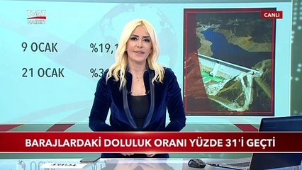 Barajlardaki Doluluk Oranı Yüzde 31'i Geçti
