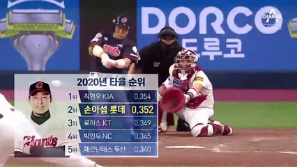 ‘악바리’ 손아섭, 체력 훈련 집중…“타격왕보다 출전왕”