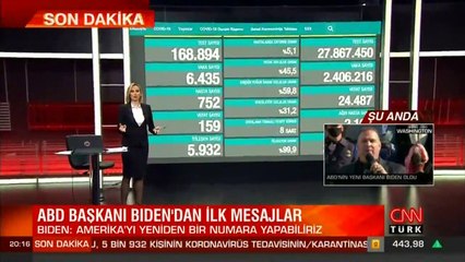 Son dakika haberi... Vaka sayısı ve can kaybı kaç oldu? 20 Ocak 2021 koronavirüs tablosu | Video