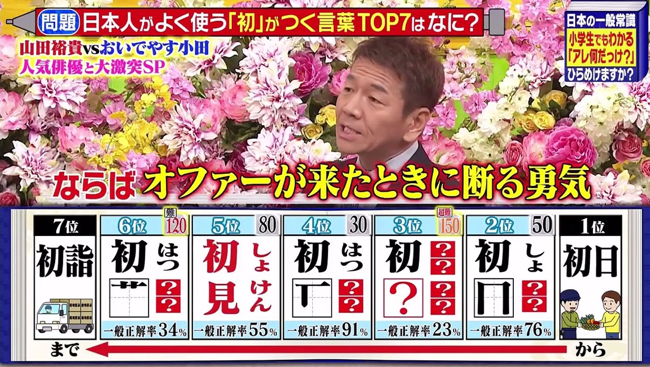 バラエティ 無料視聴 - バラエティー無料視聴 動画　9tsu　Miomio -  今夜はナゾトレ   動画　9tsu  2021年1月21日