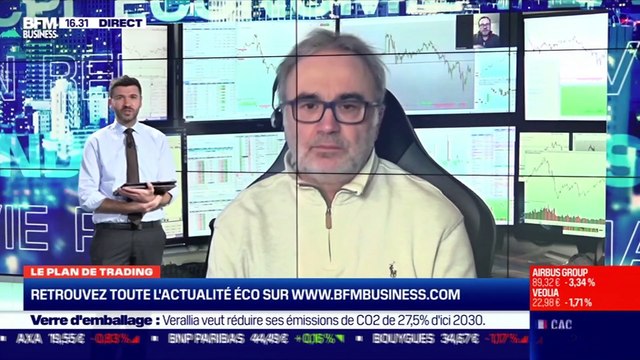 Jean-Louis Cussac (Perceval Finance Conseil) : le CAC 40 sur la défensive - 21/01