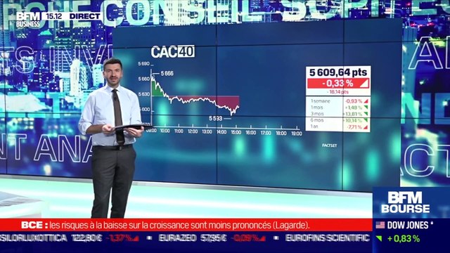 Gilles Moëc (Groupe AXA) : La Banque centrale européenne maintient sa politique monétaire - 21/01