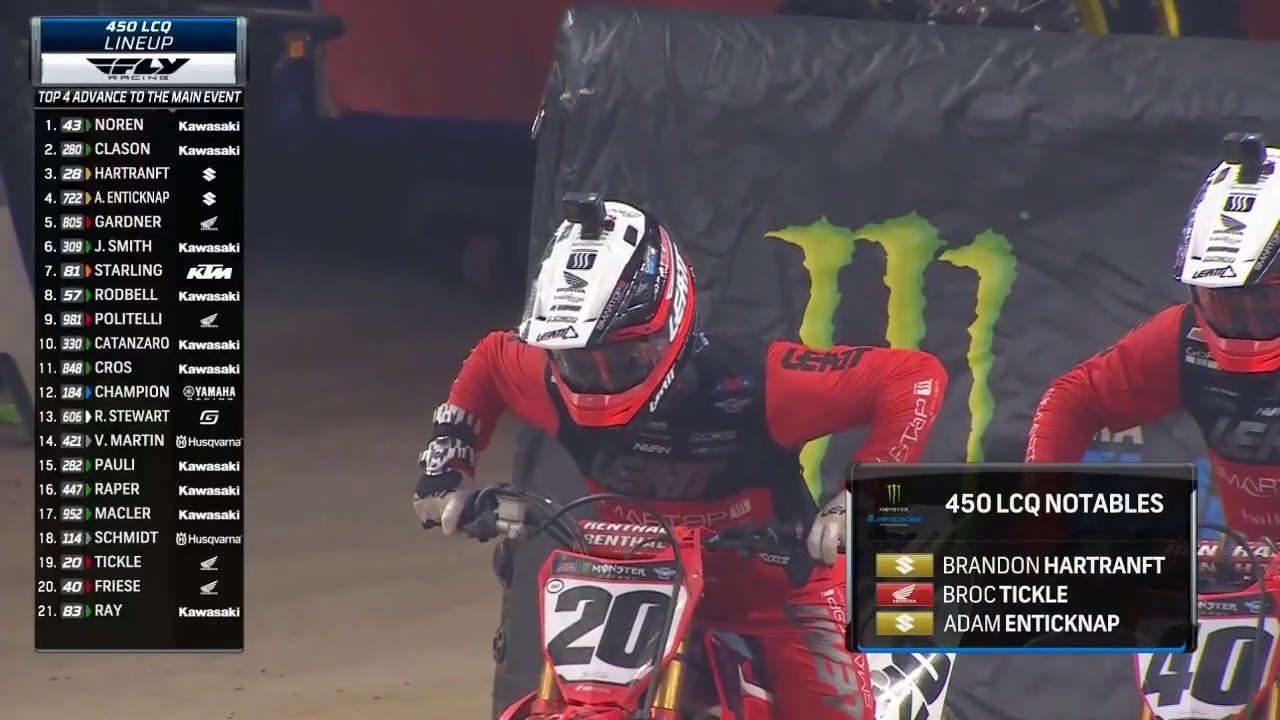 2021 AMA Supercross - Houston II - 450SX LCQ