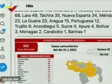 COVID-19: Venezuela registra 561 casos comunitarios, 8 importados y tasa de recuperación 93%