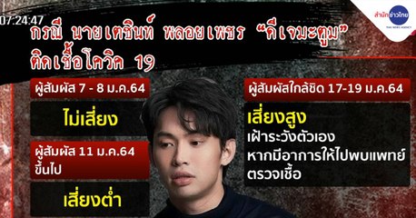 เช้าชวนคุย ช่วงที่ 3 วันศุกร์ 22 มกราคม 2564