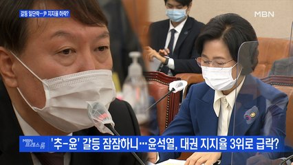 [MBN 프레스룸] 갈등 일단락…尹 지지율 하락?