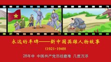 111赵尚志——东北抗联的民族英雄！