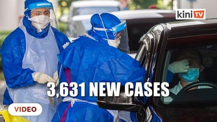 Covid-19_ 3,631 new cases, 18 deaths