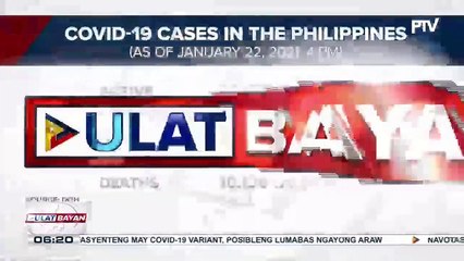 下载视频: Higit 2-K na bagong kaso ng COVID-19, naitala; QC, may pinakamaraming COVID-19 cases ngayong araw