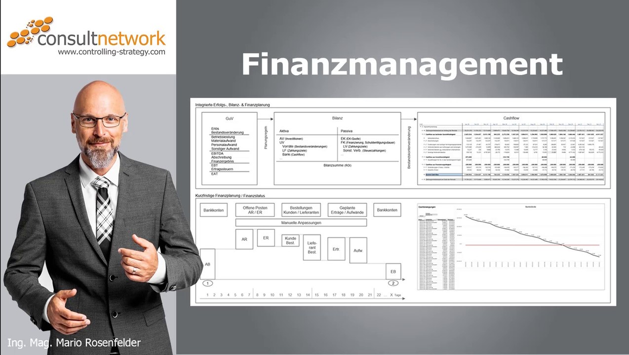 Finanzmanagement in der Corona-Krise