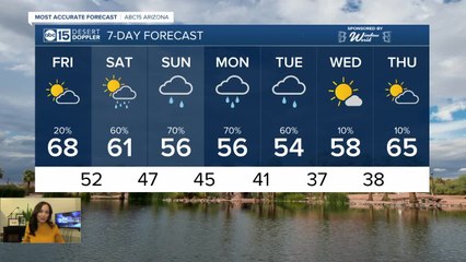 Storm systems continue moving our way