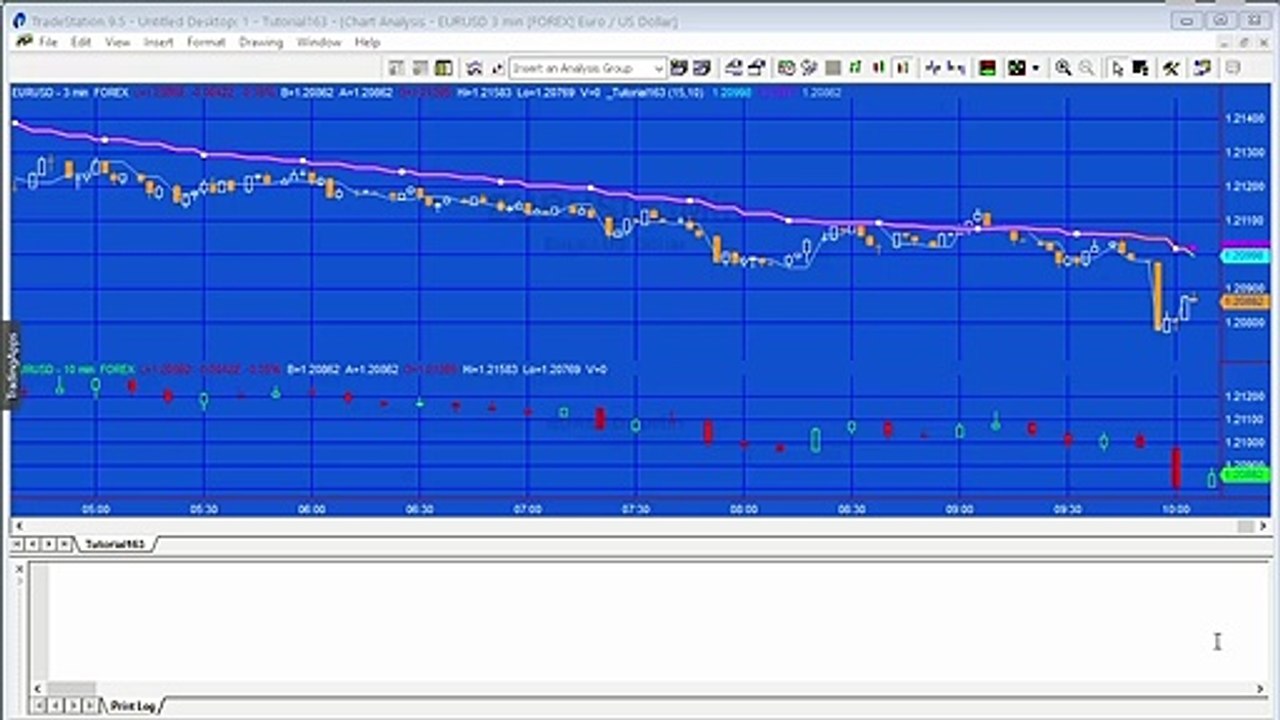 Tutorial 163 | Calculating an the exponential moving average using a Price Series Provider