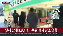 확진 355명…현행 거리두기 설연휴까지 연장