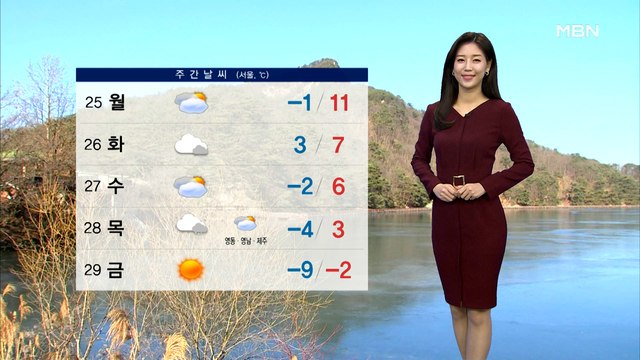 동해안·남부지방 비·눈…내일도 한낮 포근