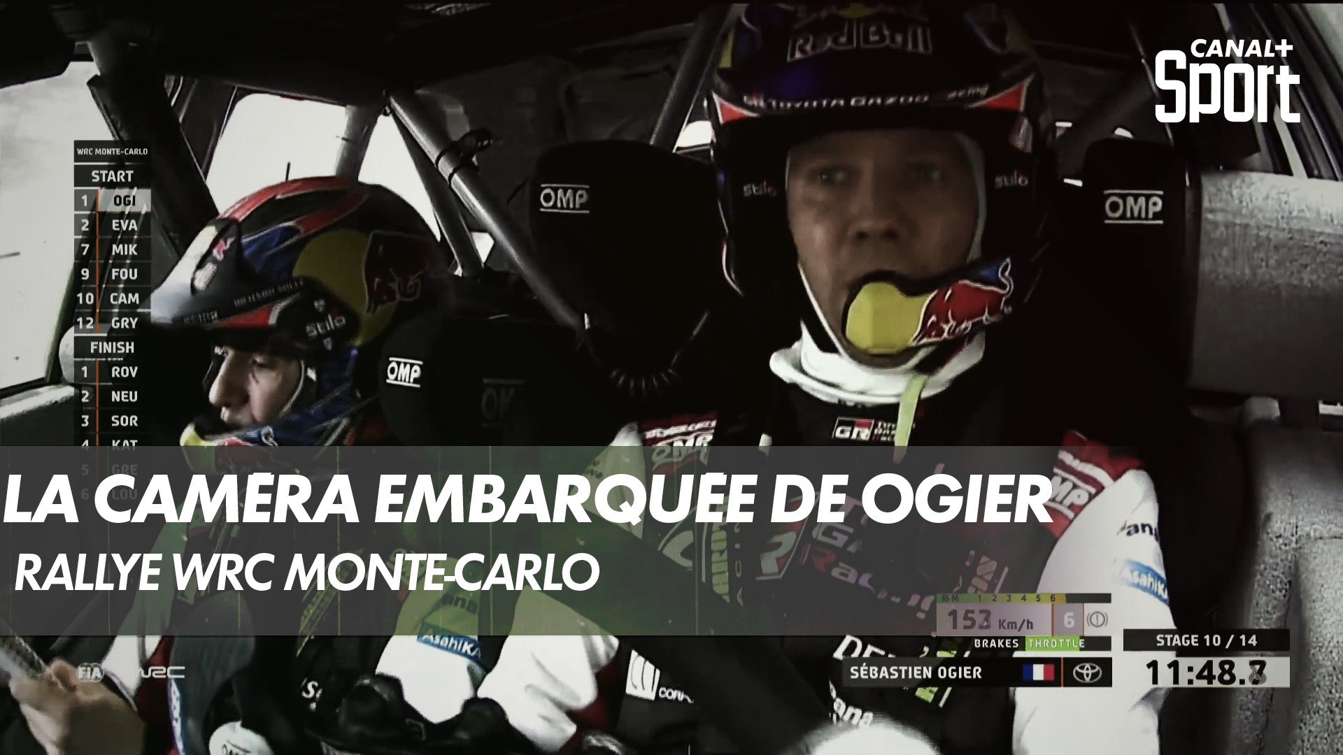 Le Rallye de Monte Carlo avec la caméra embarquée de Sébastien Ogier - Vidéo  Dailymotion
