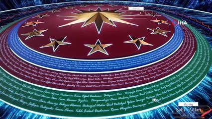 - Türk ve Azerbaycanlı mimarlar, Vatan Savaşı Anma Kompleksi ve Zafer Müzesi’nin konsept tasarımını tanıttı
