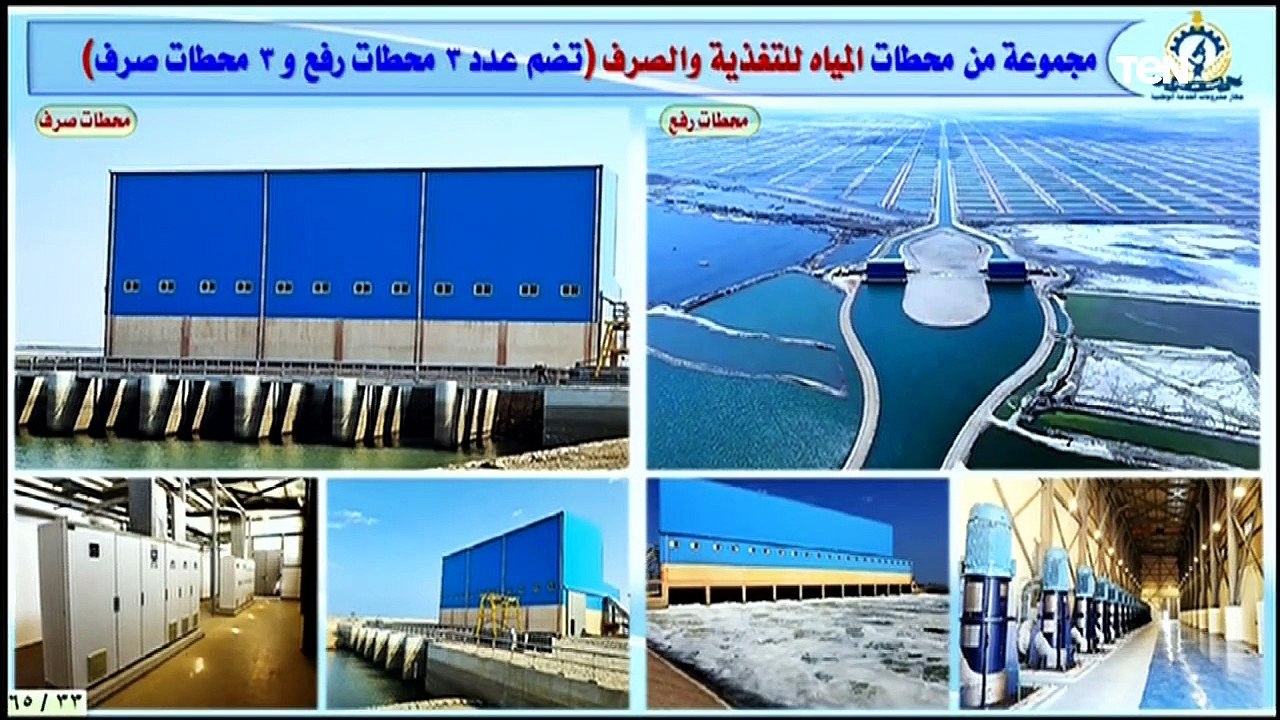 كلمة اللواء مصطفى أمين علي مدير عام جهاز مشروعات الخدمة الوطنية للقوات المسلحة