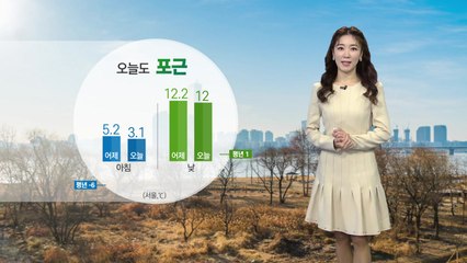 [날씨] 휴일도 포근...동해안 오후까지 비·눈 / YTN