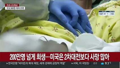 세계 코로나 누적 확진 1억명 눈앞…사망 200만명 넘어