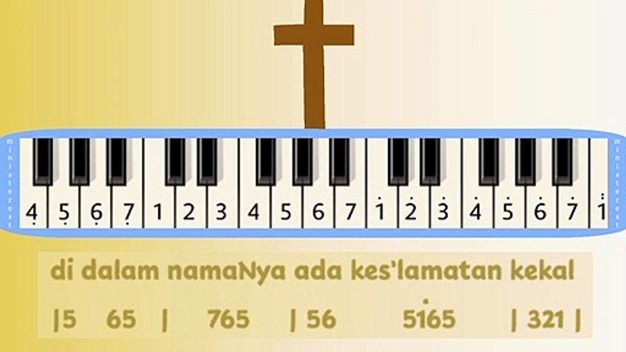 AKU JALAN KEBENARAN DAN JALAN KEHIDUPAN: PIANIKA ❲MELODICA❳ TUTORIAL | LAGU ROHANI