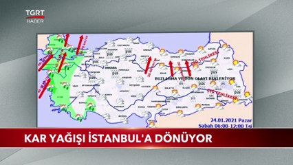 Kar Yağışı İstanbul'a Dönüyor