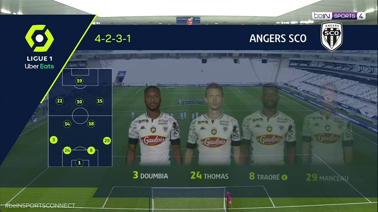 Highlights Bordeaux 2-1 Angers Ligue 1 20-21