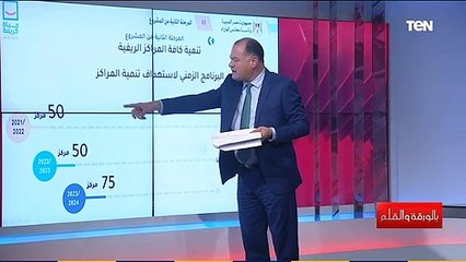 نشأت الديهي يشرح الـ 9 معايير التي على أساسها تم اختيار أول 50 مركز سيتم تطويرهم في قرى مصر