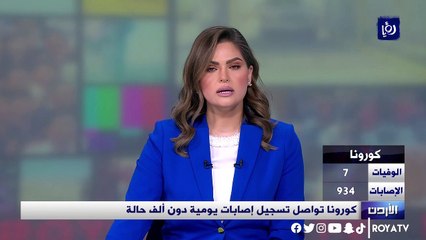 كورونا تواصل تسجيل إصابات يومية دون ألف حالة