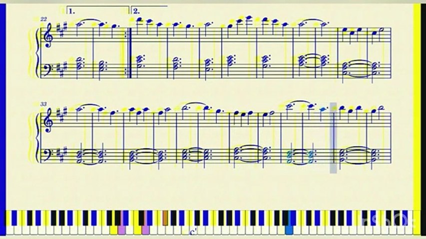 Cool and Unique Idea for Chill-hop Piano Composition