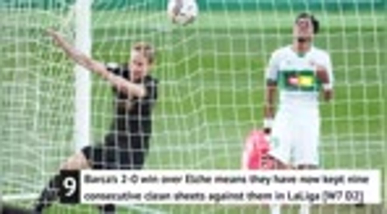 Settled midfield working well for Barca - Koeman