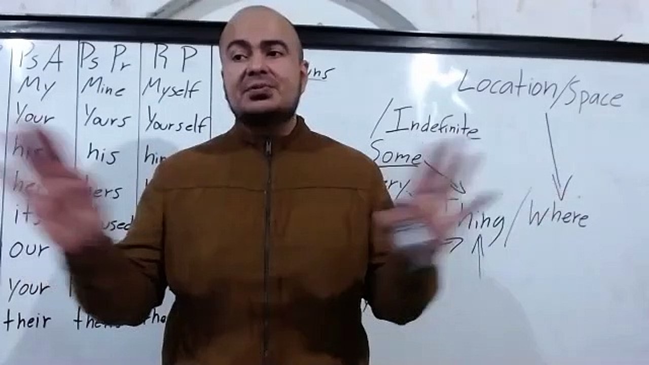 Pronouns and adjectives 3