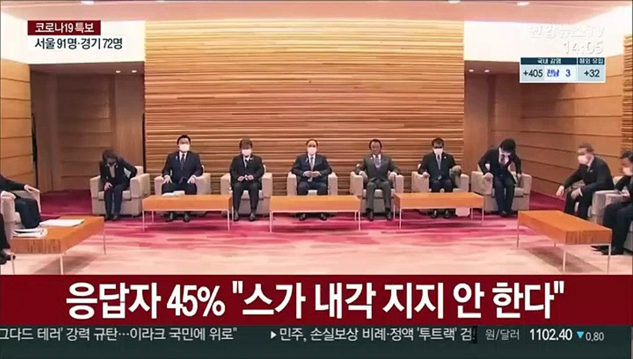 스가 지지율 반토막…유권자 80% "긴급사태 선언 늦었다"