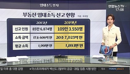 [그래픽 뉴스] 임대소득 부자