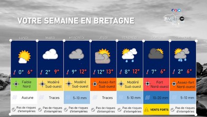 Votre semaine en Bretagne