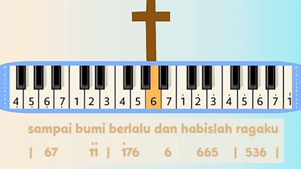 YESUS AJAIB: PIANIKA ❲MELODICA❳ TUTORIAL | LAGU ROHANI