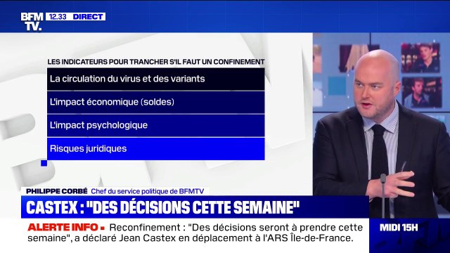 Les indicateurs pour trancher s'il faut un nouveau confinement