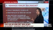 Bugün kaç kişi aşılandı? Sağlık Bakanlığı illere göre anlık aşı takip ekranı 25 Ocak 2021