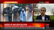 Dikkat: Soğuk ve kar geri geliyor!