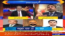Tax Aur Aap I 25 January 2021 I Aaj News I Part 1