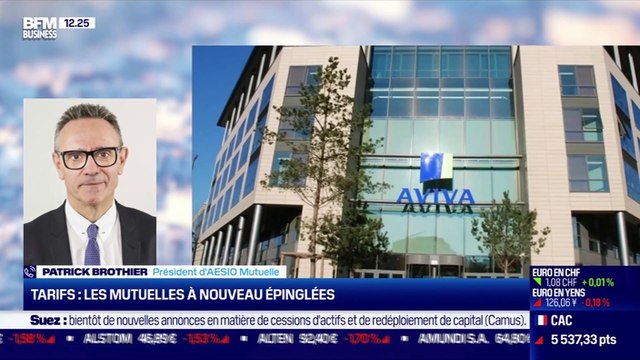 Patrick Brothier (Aésio Mutuelle): Tarifs, les mutuelles à nouveau épinglées - 25/01