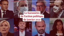 Le baromètre politique de janvier 2021